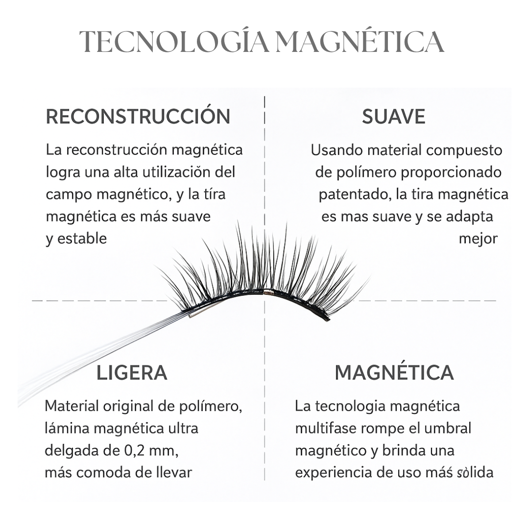 Premium magnetic eyelashes