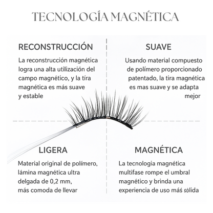 Premium magnetic eyelashes